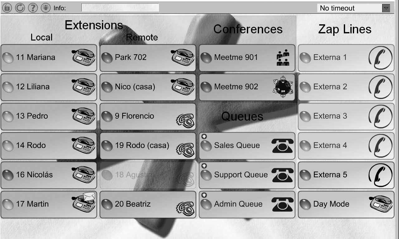 The Flash Operator Panel management interface