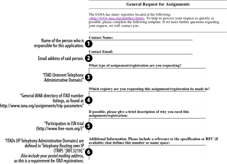 Request for Assignments form