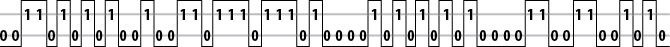 PCM encoded waveform